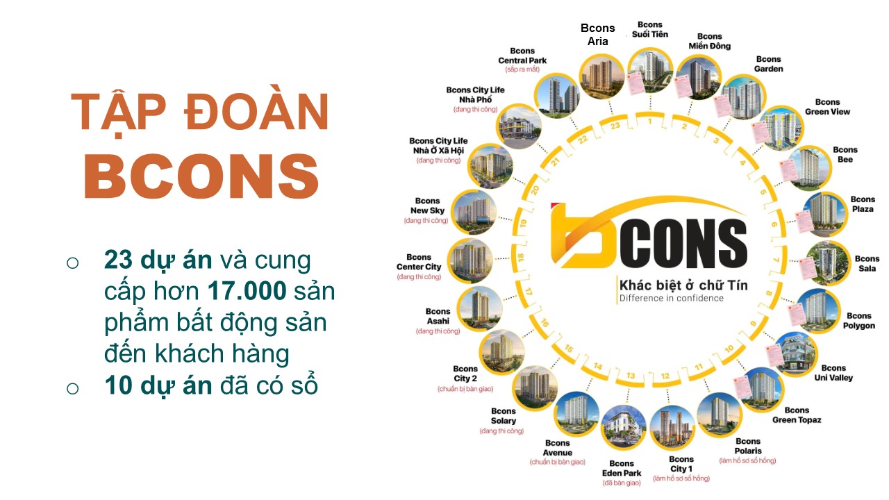 Chủ Đầu Tư Bcons Lumi Center